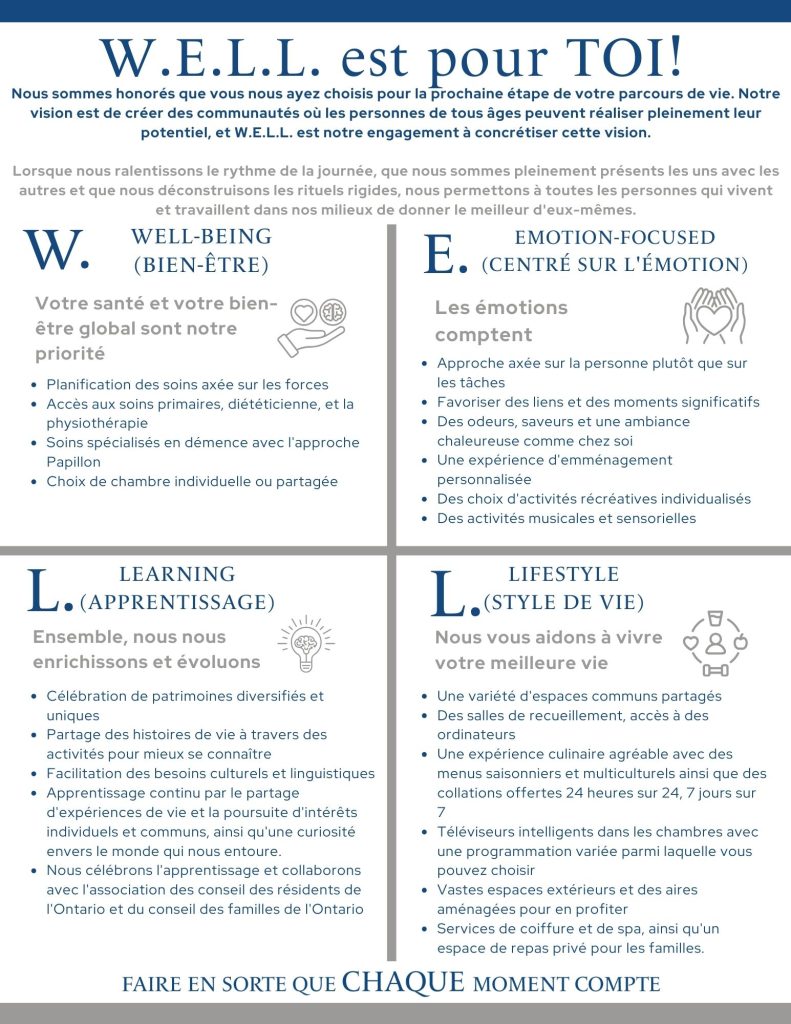 Program based around Well-Being, Emotion Focused Care, Learning and Lifestyles.