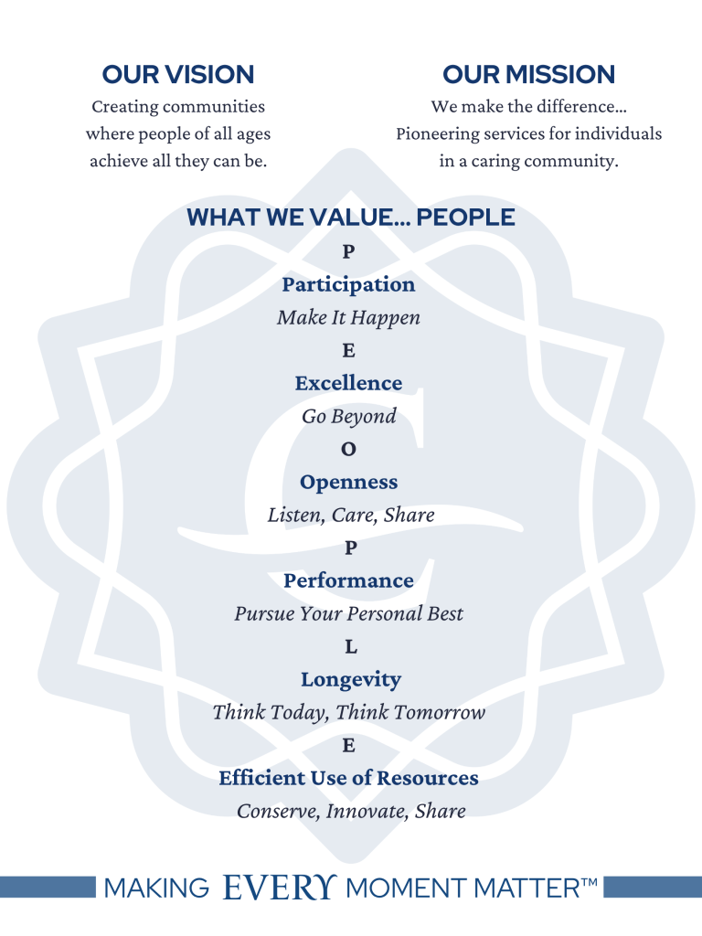 Vision, Mission and Values: Participation, Excellence, Openness, Performance, Longevity, and Efficient Use of Resources.